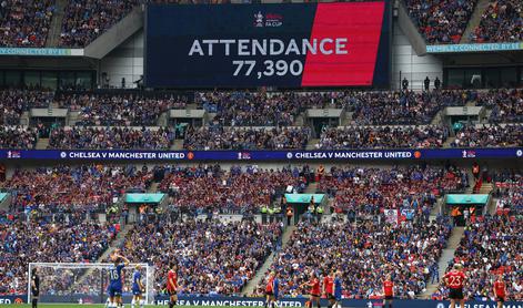 Rekorden obisk na Wembleyju za tekmo nogometašic