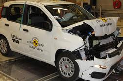 Varnostni test šokiral Fiat: panda brez ene same zvezdice