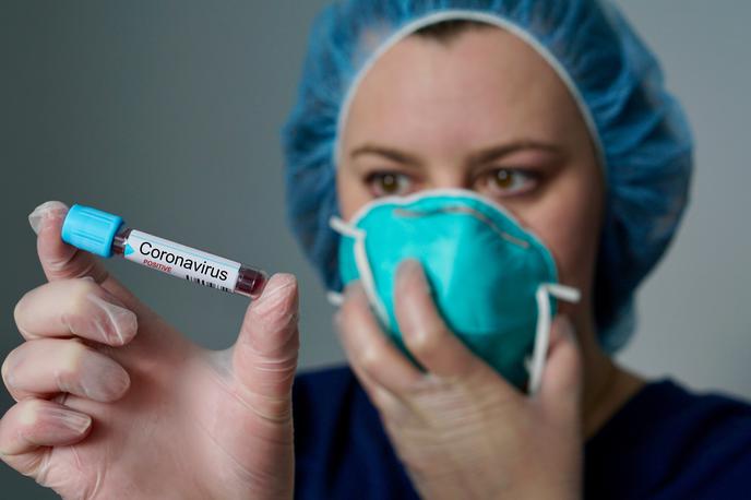 Koronavirus. Cepljenje. Test. Testiranje covid-19. Covid-19 | V NLZOH na podlagi analiz ugotavljajo, da "covid-19 ni izginil in koronavirus še vedno kroži" ter še vedno predstavlja določeno tveganje za javno zdravje. | Foto Shutterstock