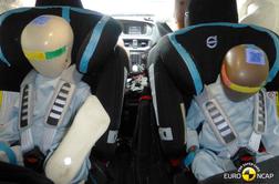 Avtomobilske počitnice: Poskrbite, da se bodo otroci vozili varno