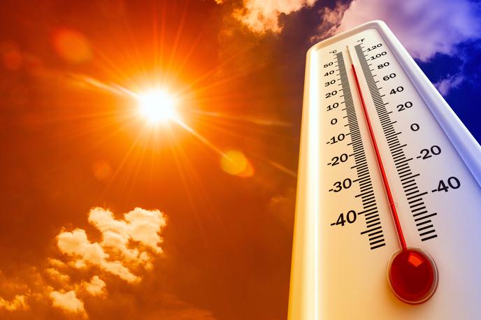 Vročina | Dvig temperature zemeljskega površja je lani skoraj presegel kritično mejo 1,5 stopinje Celzija. | Foto Shutterstock