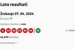 Slovenija ima novega lotomilijonarja