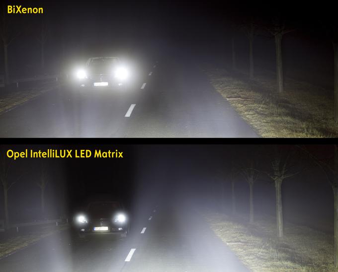 Oplov najsodobnejši sistem IntelliLux LED matričnih žarometov prinaša na slovenske ceste svetlobo prihodnosti, ki noč dobesedno spremeni v dan. Napredne Astrine žaromete sestavlja 16 svetlečih LED diod, osem na vsaki strani. Novi matrični sistem LED nenehno samodejno prilagaja dolžino in razpršenost svetlobnega snopa v vseh voznih razmerah. Deluje s podporo kamere spredaj Opel Eye. | Foto: Opel