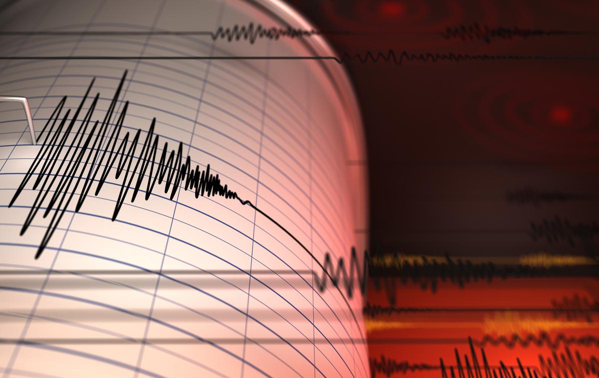 Potres, seizmograf | O škodi ne poročajo.  | Foto ThingLink