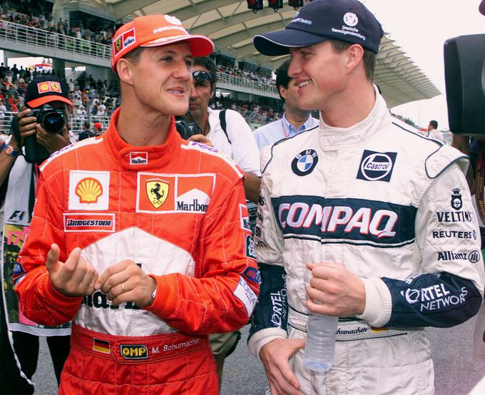 To je najslavnejša bratska naveza v formuli ena. Michael in Ralf Schumacher. | Foto: Reuters