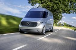 Mercedes vision van – električni dostavnik prihodnosti z roboti in droni #video