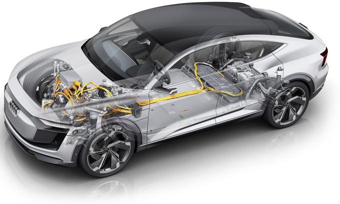 Audi e-tron sportback je strukturno seveda prilagojen električnemu pogonu. Termalno nadzirana baterija je nameščena med prvo in zadnjo osjo pod skoraj celotno površino potniške kabine. Nad sprednjo osjo je nameščen prvi elektromotor, druga dva pa sta vgrajena nad zadnjo os. Masa je med prvo in zadnjo osjo razporejena v razmerju 52:48. | Foto: Audi