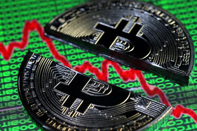 Bitcoin | Celotna vrednost trga kriptovalut je znova padla konkretno pod en bilijon (tisoč milijard) evrov. | Foto Reuters