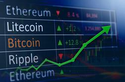 Coinbase se je februarja zaradi bitcoinove manije povečal za 65 odstotkov