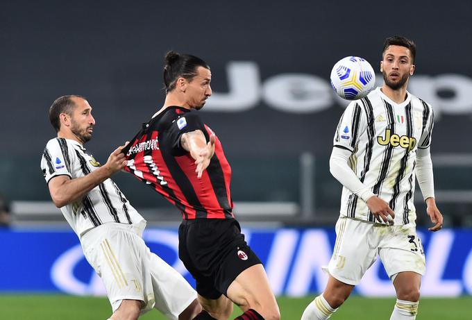 Milan je povsem nadigral Juventus. | Foto: Reuters