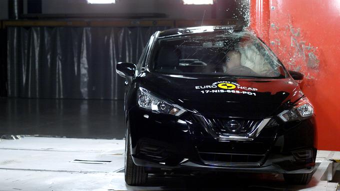 Nissan micra - varnostni testi | Foto: EuroNCAP
