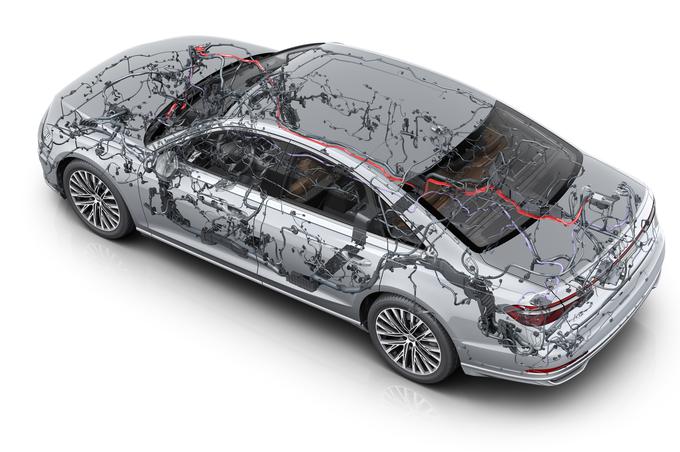Kompleksna napeljava je živčni sistem avtomobila, ki predstavlja prihodnost pametne vožnje in upravljanja vozila z umetno inteligenco. | Foto: Audi