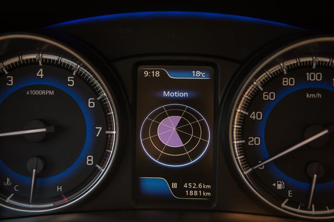 Voznik med vožnjo lahko spremlja zanimive podatke, za katere ne trdimo, da bi bili neobhodno potrebni. | Foto: Klemen Korenjak