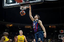 Barcelona strla odpor Partizana, Valencia brez Prepeliča nemočna v Beogradu