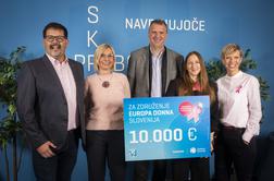 Telekom Slovenije in Samsung deset tisoč evrov donacije Europi Donni