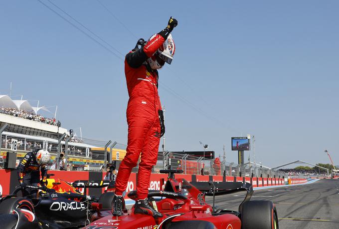 Charles Leclerc je letos zmagal trikrat, a od tega dvakrat na prvih dveh od dosedanjih 16 dirk. | Foto: Reuters