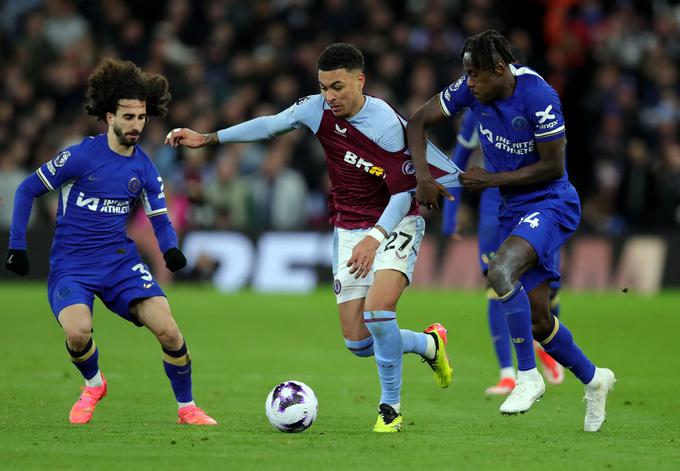 Aston Villa in Chelsea sta remizirala tekmo. | Foto: Reuters
