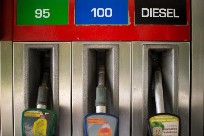 Cena bencina in dizla na bencinskih črpalkah zunaj avtocest je še vedno okrog enega evra. | Foto: Matej Leskovšek
