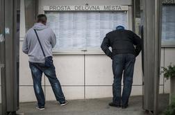 Marca v Sloveniji znova nižja brezposelnost