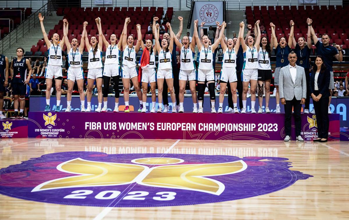 Slovenska ženska košarkarska reprezentanca U18 | Slovenke so evropske prvakinje. | Foto Fiba Europe