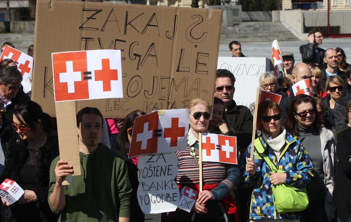 protest, švicarski franki | Foto Matej Leskovšek